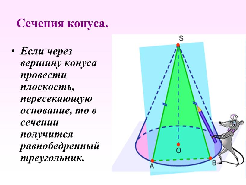 Сечения конуса. Если через вершину конуса провести плоскость, пересекающую основание, то в сечении получится равнобедренный треугольник
