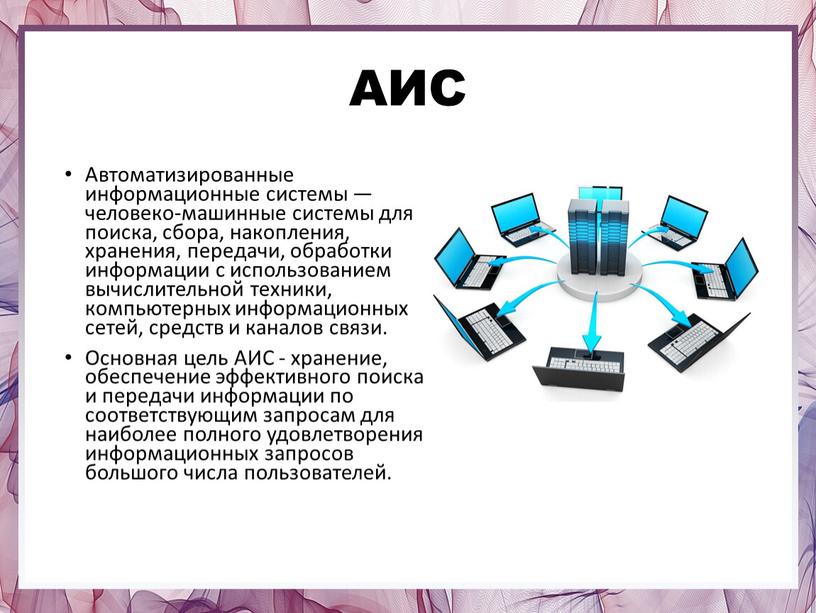 АИС Автоматизированные информационные системы — человеко-машинные системы для поиска, сбора, накопления, хранения, передачи, обработки информации с использованием вычислительной техники, компьютерных информационных сетей, средств и каналов…