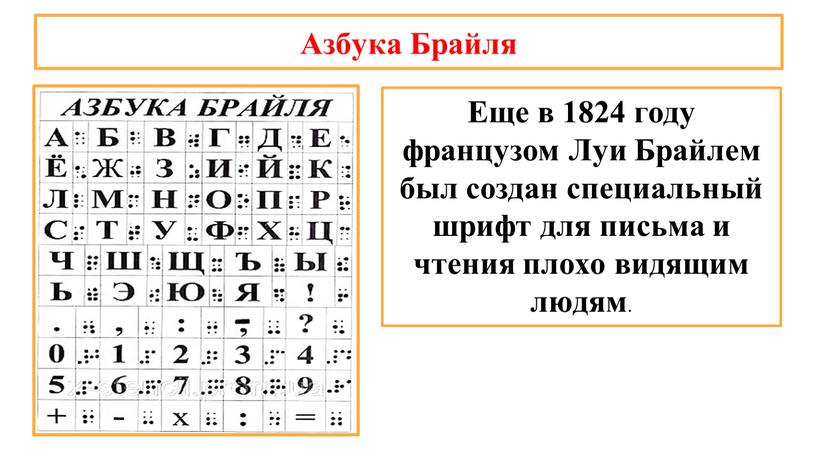 Азбука Брайля Еще в 1824 году французом