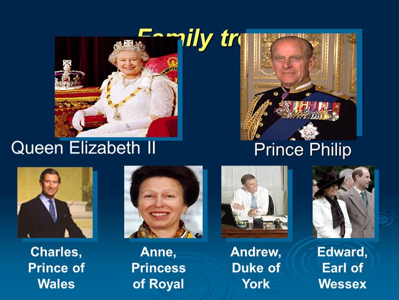 Family tree Queen Elizabeth II