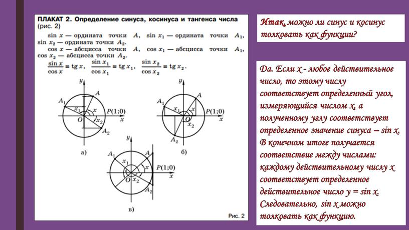 Итак, можно ли синус и косинус толковать как функции?