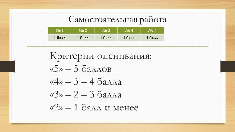 Самостоятельная работа № 1 № 2 № 3 № 4 № 5 1 балл