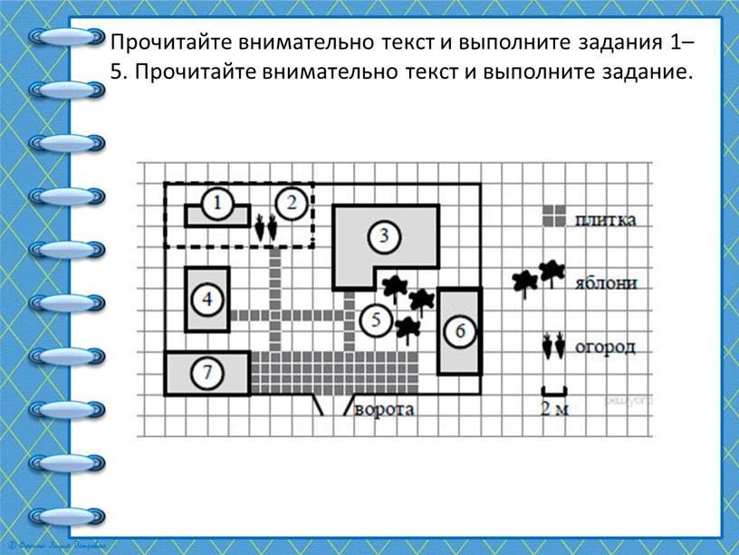 Прочитайте внимательно текст и выполните задания 1–5