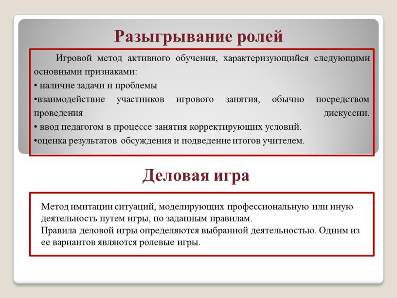 Разыгрывание ролей Метод имитации ситуаций, моделирующих профессиональную или иную деятельность путем игры, по заданным правилам