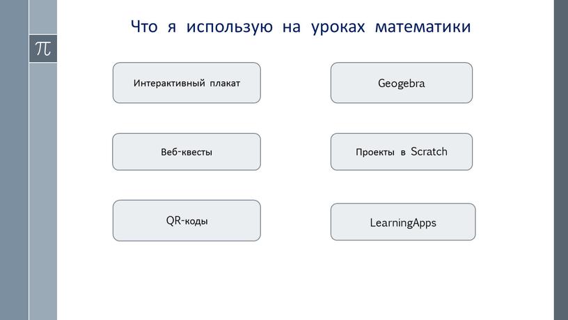 Что я использую на уроках математики