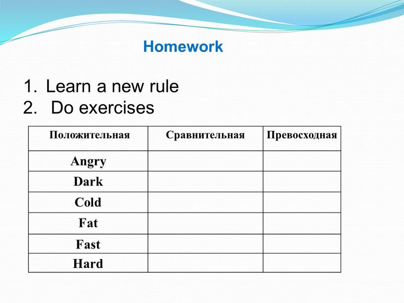 Homework Learn a new rule Do exercises