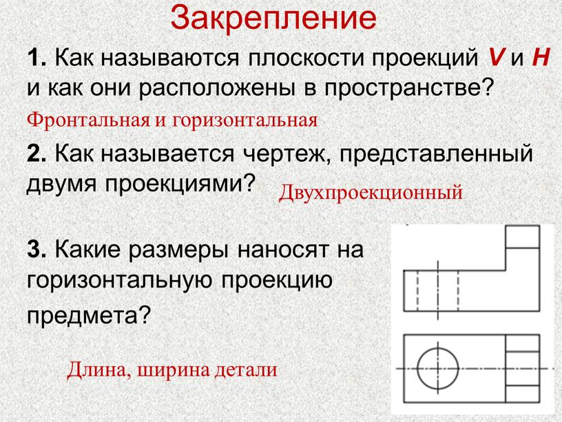 Закрепление 1. Как называются плоскости проекций