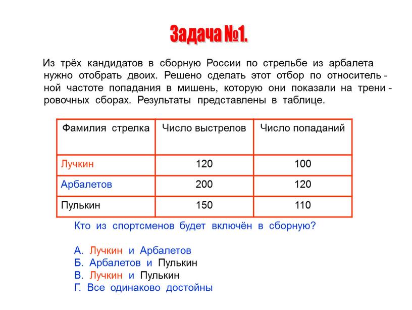 Из трёх кандидатов в сборную