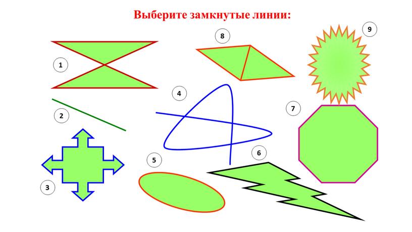 Выберите замкнутые линии: 1 2 3 5 6 7 4 8 9