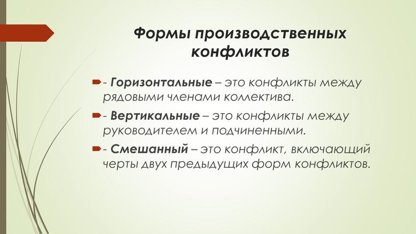 Формы производственных конфликтов -