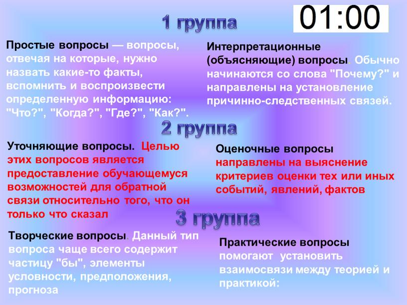 Простые вопросы — вопросы, отвечая на которые, нужно назвать какие-то факты, вспомнить и воспроизвести определенную информацию: "Что?", "Когда?", "Где?", "Как?"