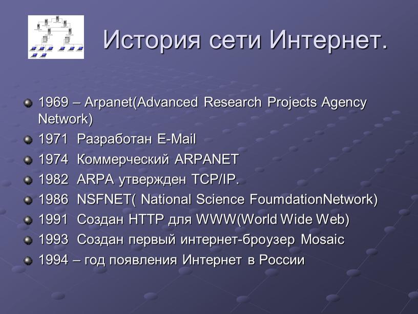 История сети Интернет. 1969 – Arpanet(Advanced