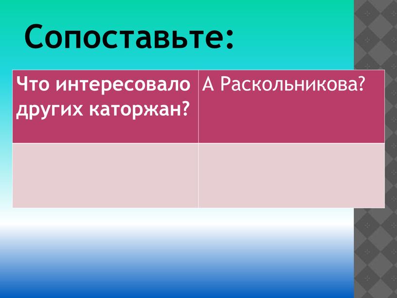 Сопоставьте: Что интересовало других каторжан?