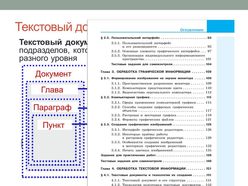 Текстовый документ и его структура