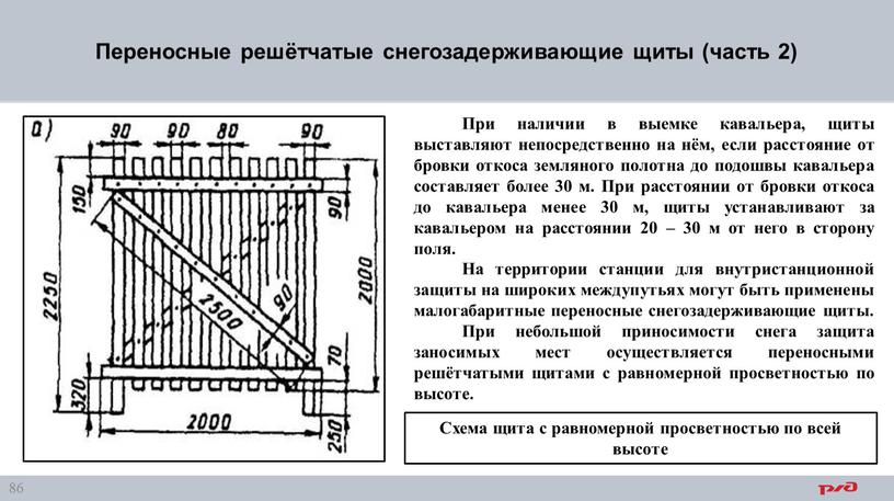 Переносные решётчатые снегозадерживающие щиты (часть 2)