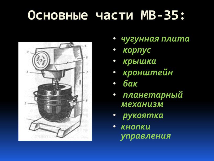 Основные части МВ-35: чугунная плита корпус крышка кронштейн бак планетарный механизм рукоятка кнопки управления