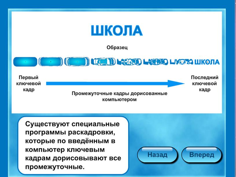 Создание  движущихся  изображений