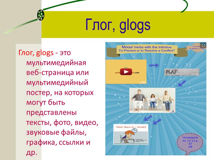 Глог, glogs Глог, glogs - это мультимедийная веб-страница или мультимедийный постер, на которых могут быть представлены тексты, фото, видео, звуковые файлы, графика, ссылки и др