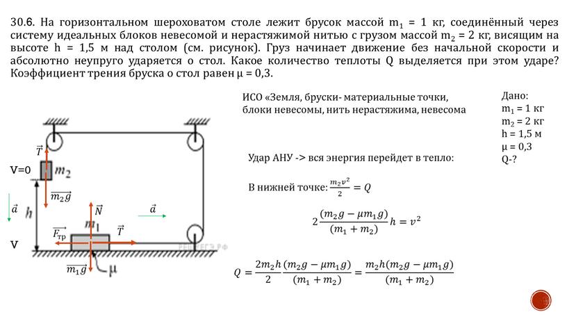 На горизонтальном шероховатом столе лежит брусок массой m1 = 1 кг, соединённый через систему идеальных блоков невесомой и нерастяжимой нитью с грузом массой m2 =…