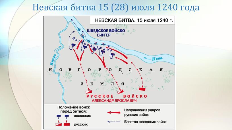 Невская битва 15 (28) июля 1240 года