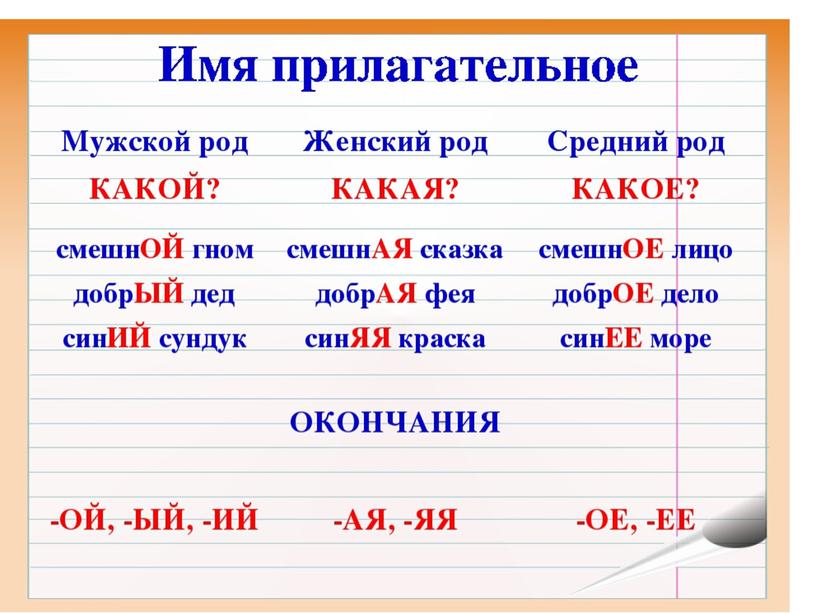 Урок русского языка "Связь прилагательного с существительным" (презентация)