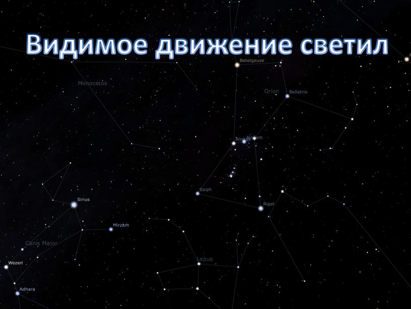 Видимый путь. Видимые движения светил. Презентация на тему видимое движение светил. Видимое движение небесных светил. Видимое движение светил реферат.