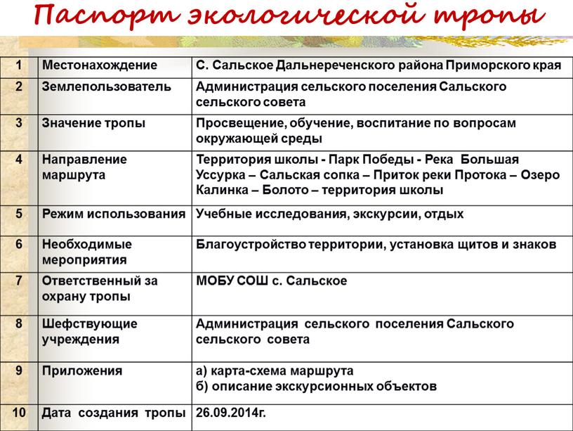 Местонахождение С. Сальское Дальнереченского района