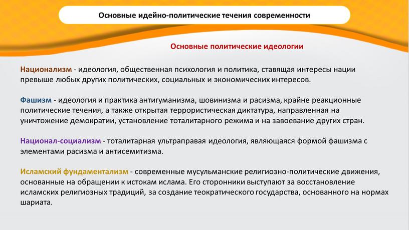 Национализм - идеология, общественная психология и политика, ставящая интересы нации превыше любых других политических, социальных и экономических интересов