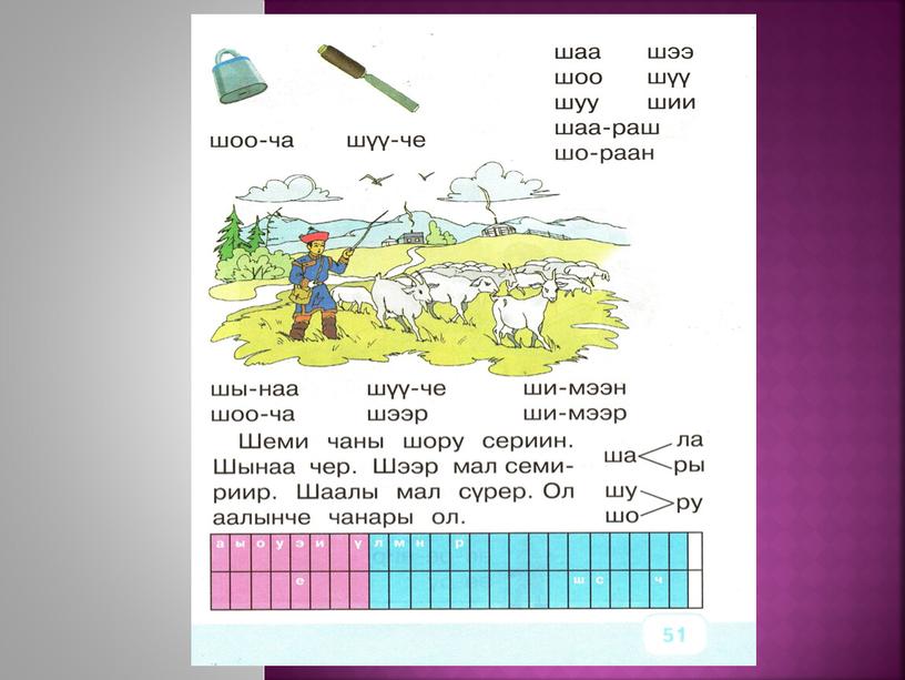 Урок в 1 классе по тувинскому языку на тему "Ө ө деп үжүктер"