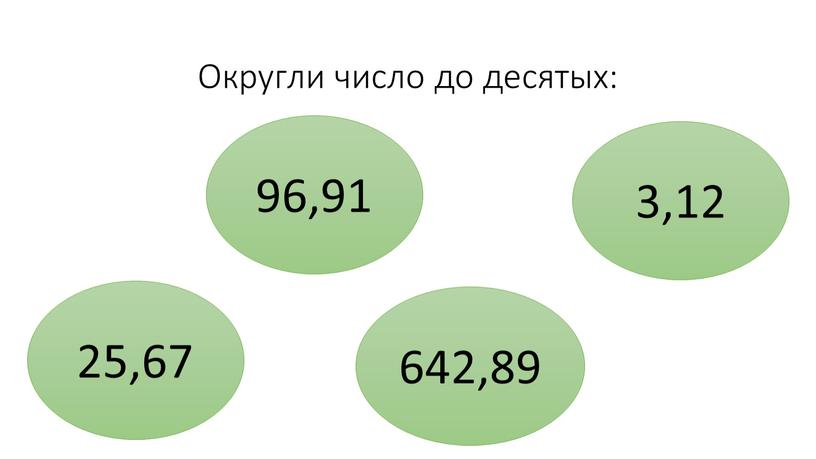 Округли число до десятых: 96,91 25,67 3,12 642,89