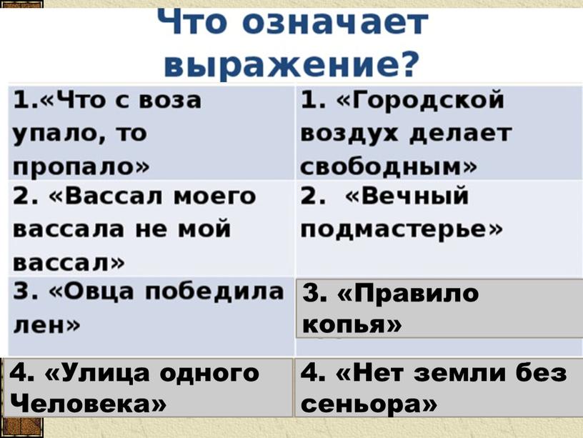 Улица одного Человека» 3. «Правило копья» 4