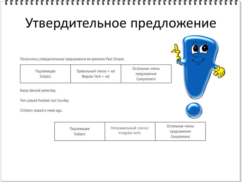 Утвердительное предложение Неправильный глагол