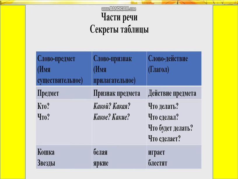 Презентация "Идет сентябрь осенней тропкой"