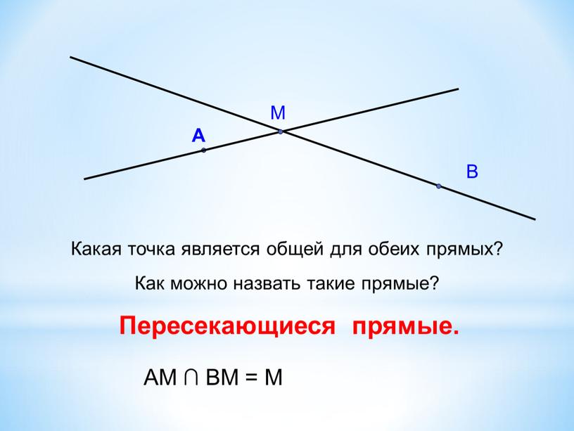 Какая точка является общей для обеих прямых?