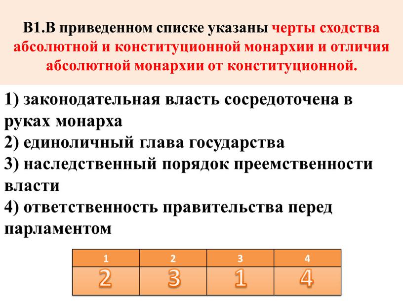 В1.В приведенном списке указаны черты сходства абсолютной и конституционной монархии и отличия абсолютной монархии от конституционной