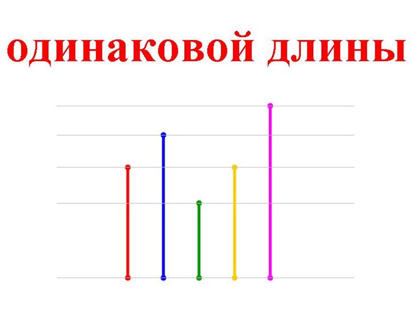 Презентции по математике Школа России