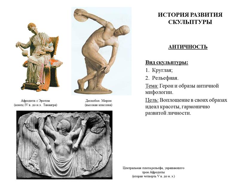 ИСТОРИЯ РАЗВИТИЯ СКУЛЬПТУРЫ АНТИЧНОСТЬ