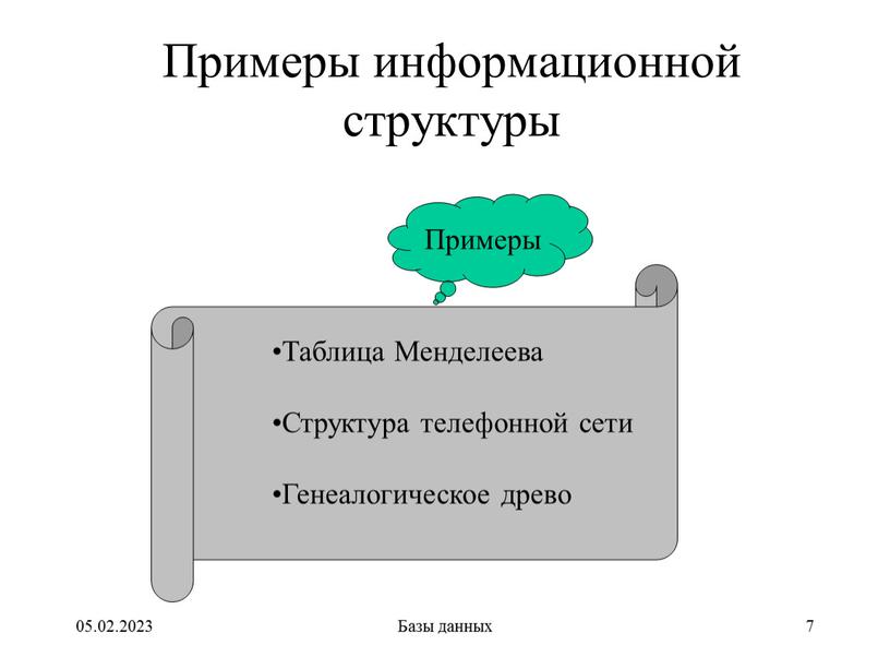 Базы данных 7 Примеры информационной структуры