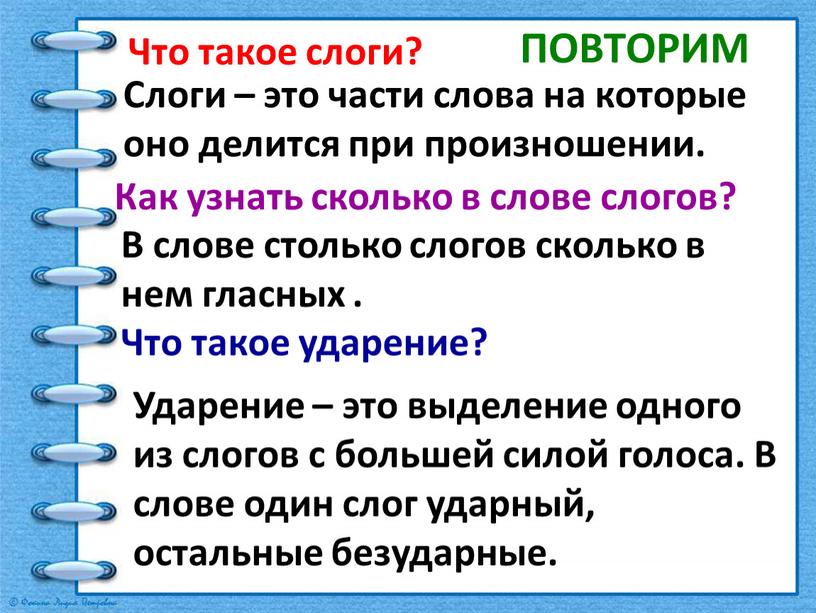 Что такое слоги? Слоги – это части слова на которые оно делится при произношении