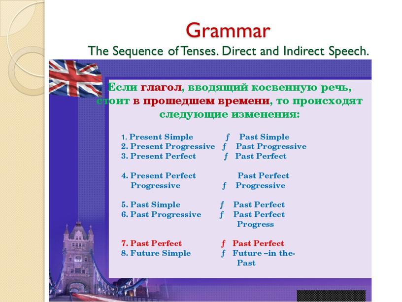 Grammar The Sequence of Tenses