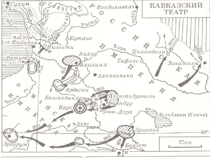 Учебная презентация "Крымская война (1853-1856 гг.)"