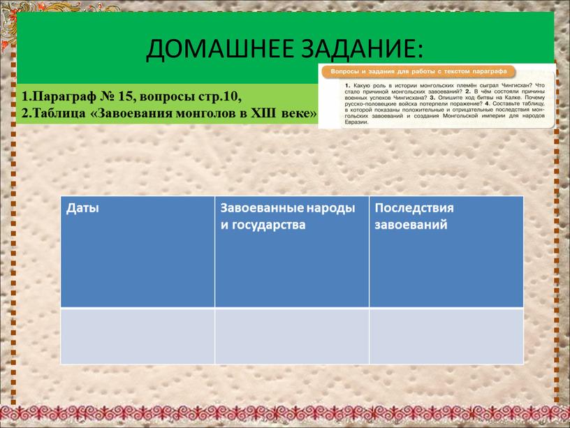 ДОМАШНЕЕ ЗАДАНИЕ: Даты Завоеванные народы и государства