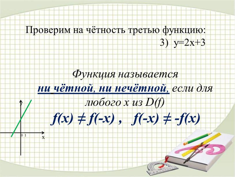 Функция называется ни чётной , ни нечётной , если для любого х из