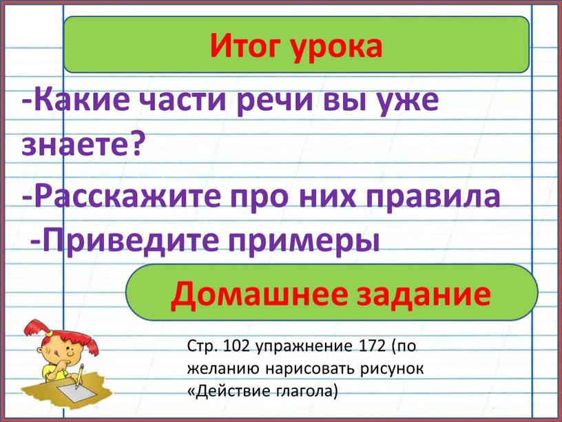 Итог урока -Какие части речи вы уже знаете? -Расскажите про них правила -Приведите примеры