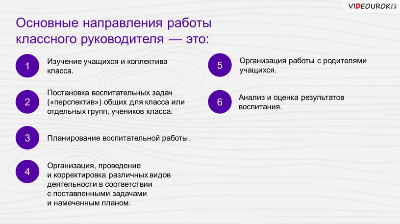 Основные направления работы классного руководителя — это: