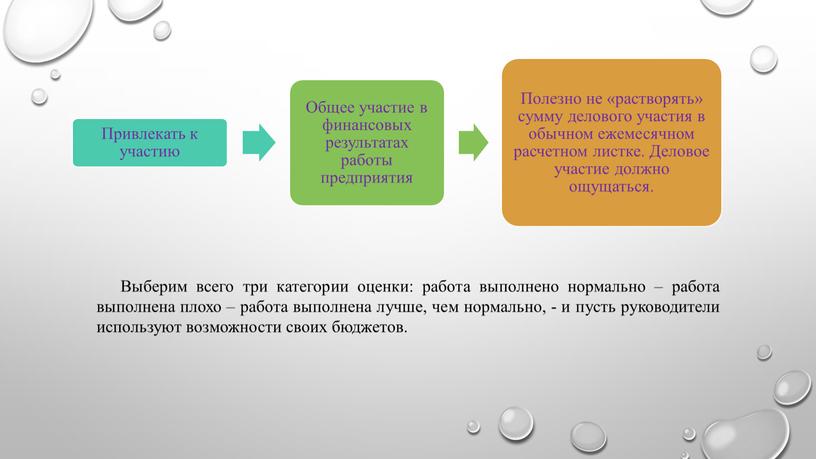 Выберим всего три категории оценки: работа выполнено нормально – работа выполнена плохо – работа выполнена лучше, чем нормально, - и пусть руководители используют возможности своих…