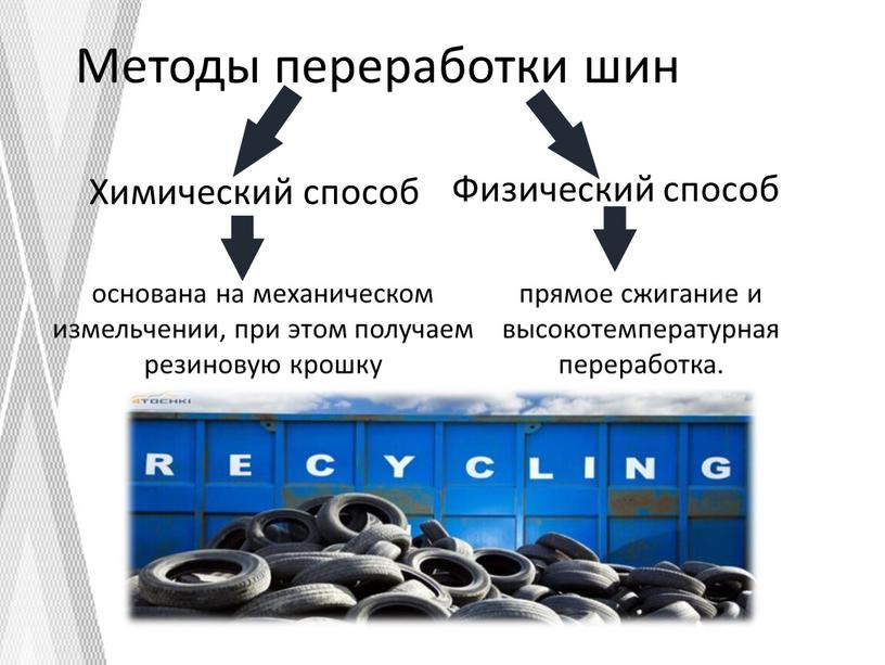 Методы переработки шин Физический способ