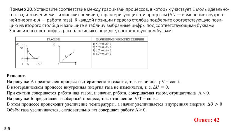 Пример 20. Уста­но­ви­те со­от­вет­ствие между гра­фи­ка­ми про­цес­сов, в ко­то­рых участ­ву­ет 1 моль иде­аль­но­го газа, и зна­че­ни­я­ми фи­зи­че­ских ве­ли­чин, ха­рак­те­ри­зу­ю­щих эти про­цес­сы (Δ
