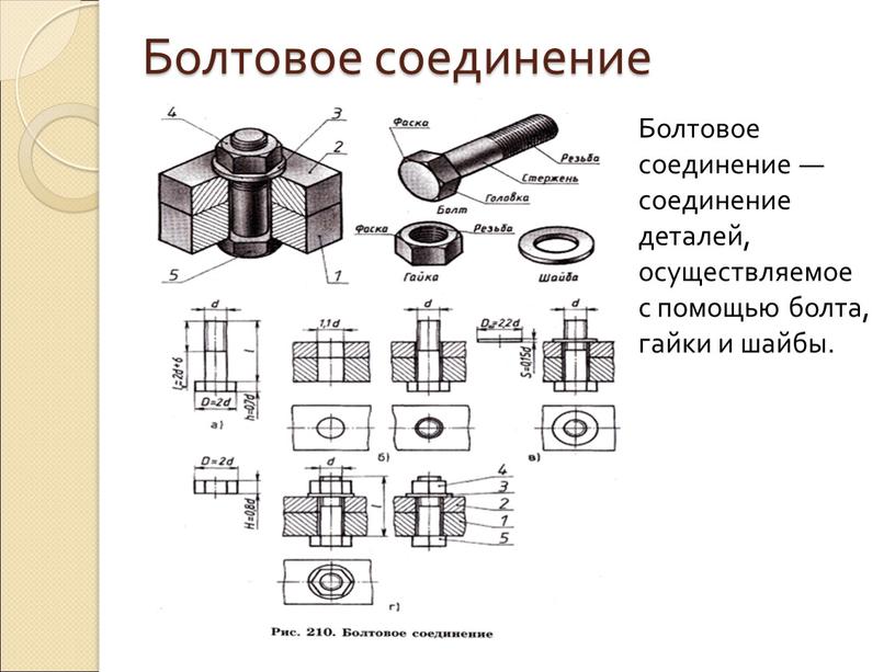 Болтовое соединение Болтовое соединение — соединение деталей, осуществляемое с помощью болта, гайки и шайбы