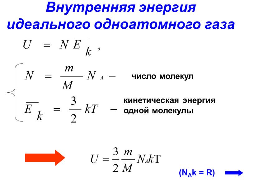 Внутренняя энергия идеального одноатомного газа число молекул кинетическая энергия одной молекулы (NAk =